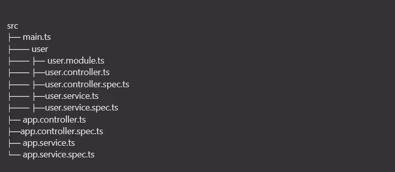 Why NestJS? — photo 4