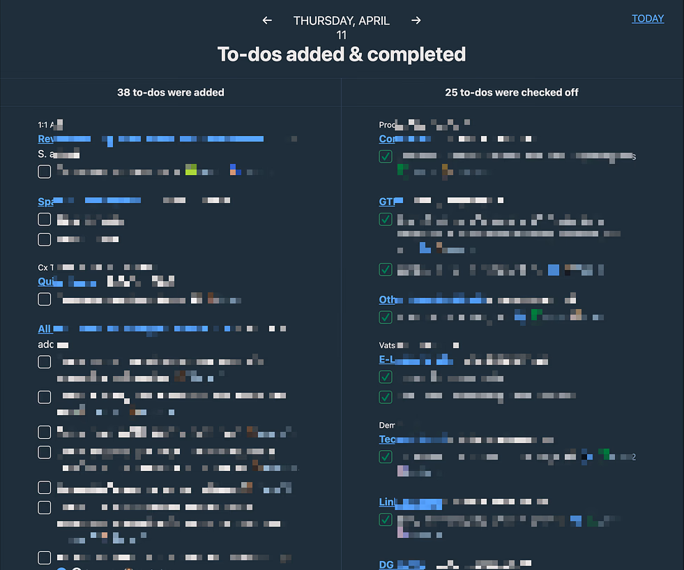 Tracking progress through to-dos at ikigai